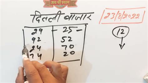 main bazar satta chart|satta bazar result chart.